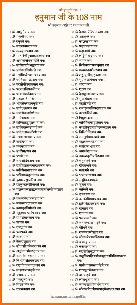 The 108 names of Hanuman ji (हनुमान जी के 108 नाम) in Hindi, as chanted, on one phone picture